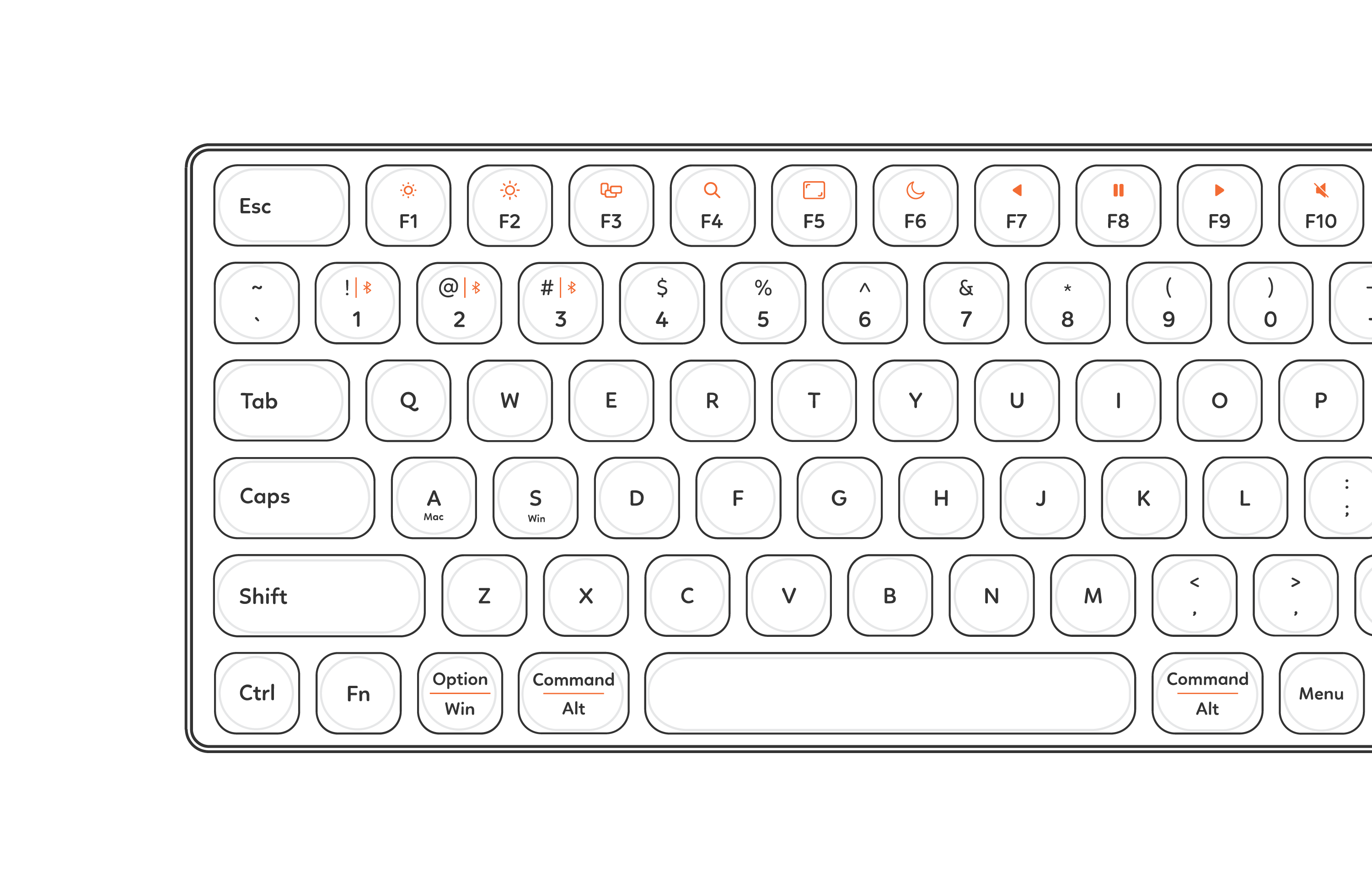 HyperWork | Breaking limits